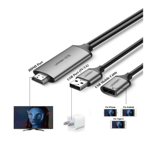  يوجرين  - محول يو اس بي الى اتش دي ام اي